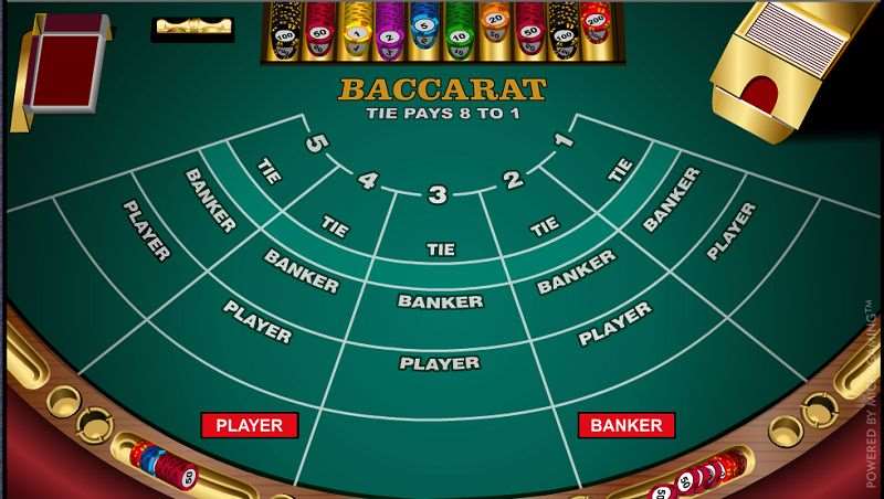 Người chơi có thể trải nghiệm game Baccarat dễ dàng